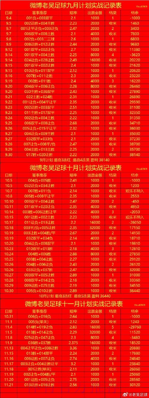 世界杯滚球稳定全站攻略指南