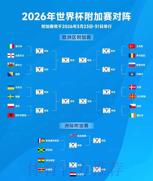 2026世界杯直播解析与赛况分析
