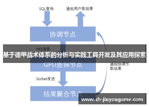 基于德甲战术体系的分析与实践工具开发及其应用探索