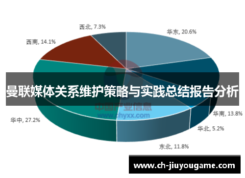 曼联媒体关系维护策略与实践总结报告分析