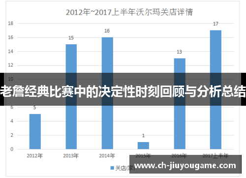 老詹经典比赛中的决定性时刻回顾与分析总结