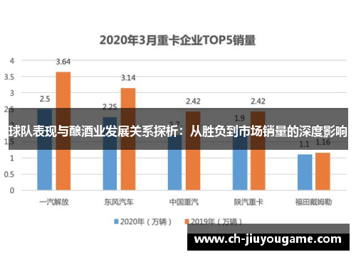 球队表现与酿酒业发展关系探析：从胜负到市场销量的深度影响