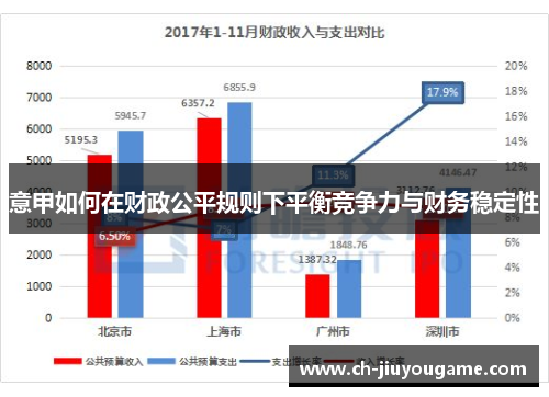 意甲如何在财政公平规则下平衡竞争力与财务稳定性