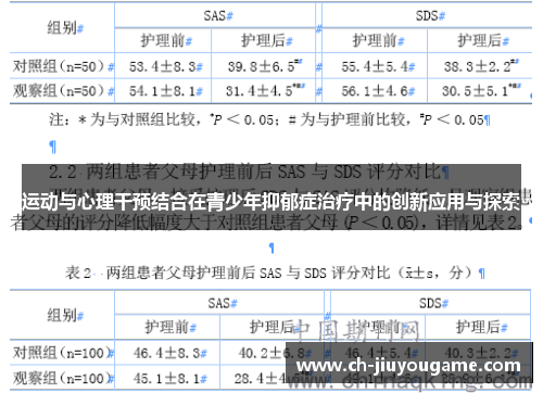 运动与心理干预结合在青少年抑郁症治疗中的创新应用与探索