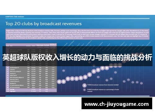 英超球队版权收入增长的动力与面临的挑战分析