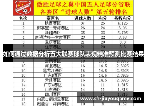 如何通过数据分析五大联赛球队表现精准预测比赛结果