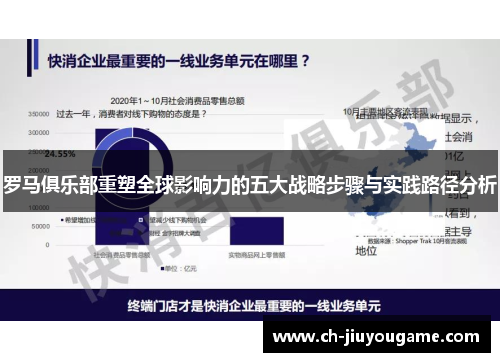 罗马俱乐部重塑全球影响力的五大战略步骤与实践路径分析