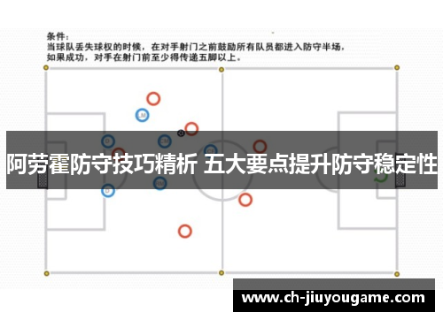 阿劳霍防守技巧精析 五大要点提升防守稳定性