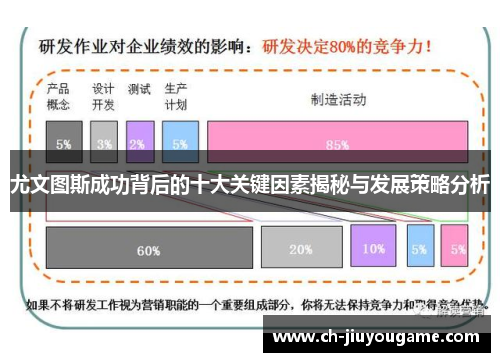 尤文图斯成功背后的十大关键因素揭秘与发展策略分析