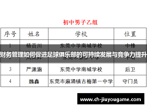 财务管理如何促进足球俱乐部的可持续发展与竞争力提升