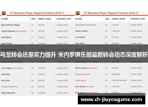 乌龙转会还是实力提升 米内罗俱乐部最新转会动态深度解析