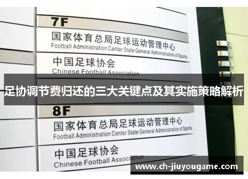 足协调节费归还的三大关键点及其实施策略解析