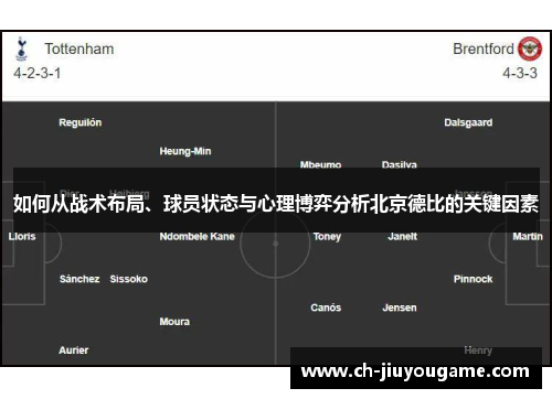 如何从战术布局、球员状态与心理博弈分析北京德比的关键因素