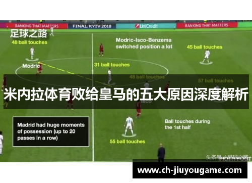米内拉体育败给皇马的五大原因深度解析