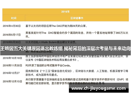 王皓因五大关键原因退出教练组 揭秘背后的深层次考量与未来动向