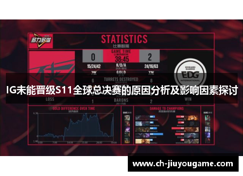 IG未能晋级S11全球总决赛的原因分析及影响因素探讨