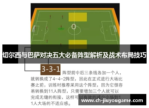 切尔西与巴萨对决五大必备阵型解析及战术布局技巧