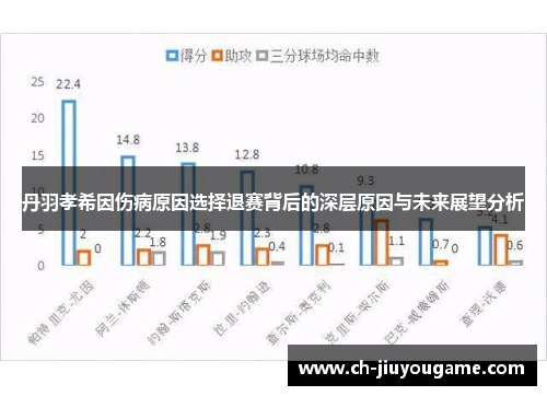 丹羽孝希因伤病原因选择退赛背后的深层原因与未来展望分析