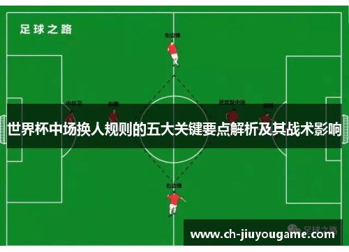 世界杯中场换人规则的五大关键要点解析及其战术影响