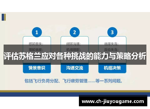 评估苏格兰应对各种挑战的能力与策略分析