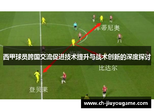 西甲球员跨国交流促进技术提升与战术创新的深度探讨