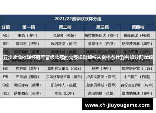 五步读懂欧联杯冠军晋级欧冠的完整规则解析从资格条件到名额分配详解