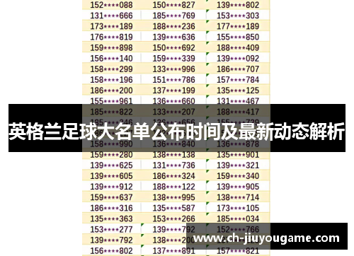 英格兰足球大名单公布时间及最新动态解析