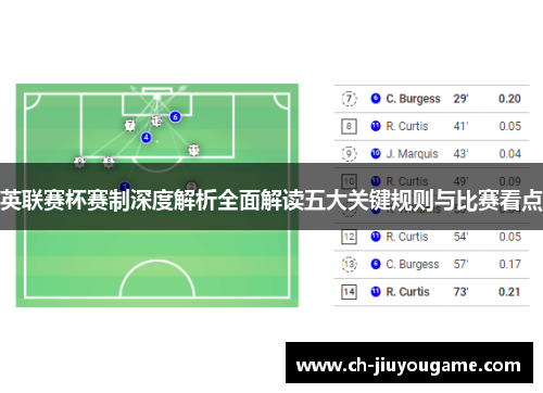 英联赛杯赛制深度解析全面解读五大关键规则与比赛看点